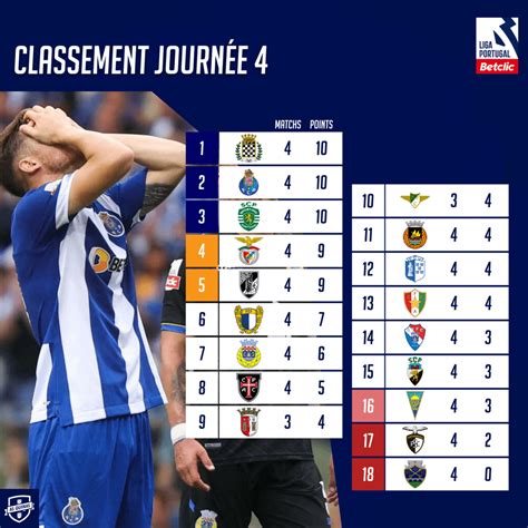 flashscores résultats.